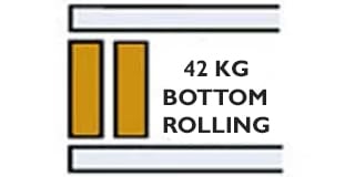 Saheco SF-42 Bottom Rolling System 42 kg