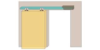 Sliding Door Gear for Timber Doors