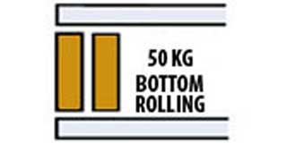 Saheco SF-51 Wardrobe Bottom Rolling Track & Fittings 50 kg