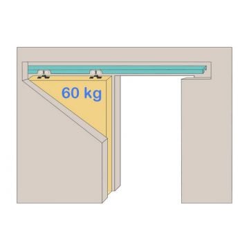 PDK5 Pocket Door Kit 2040 x 762 mm Door Weight 60 kg