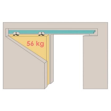 Hideaway H30 Pocket Door Kit 760 mm Door Weight 56 kg