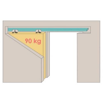 Hideaway H42A Pocket Door Kit 1067 mm Door Weight 90 kg